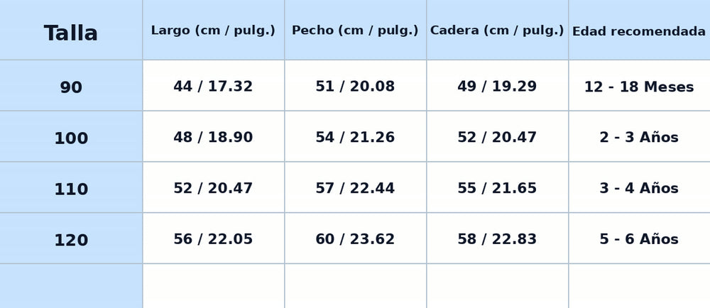 Guía de tallas